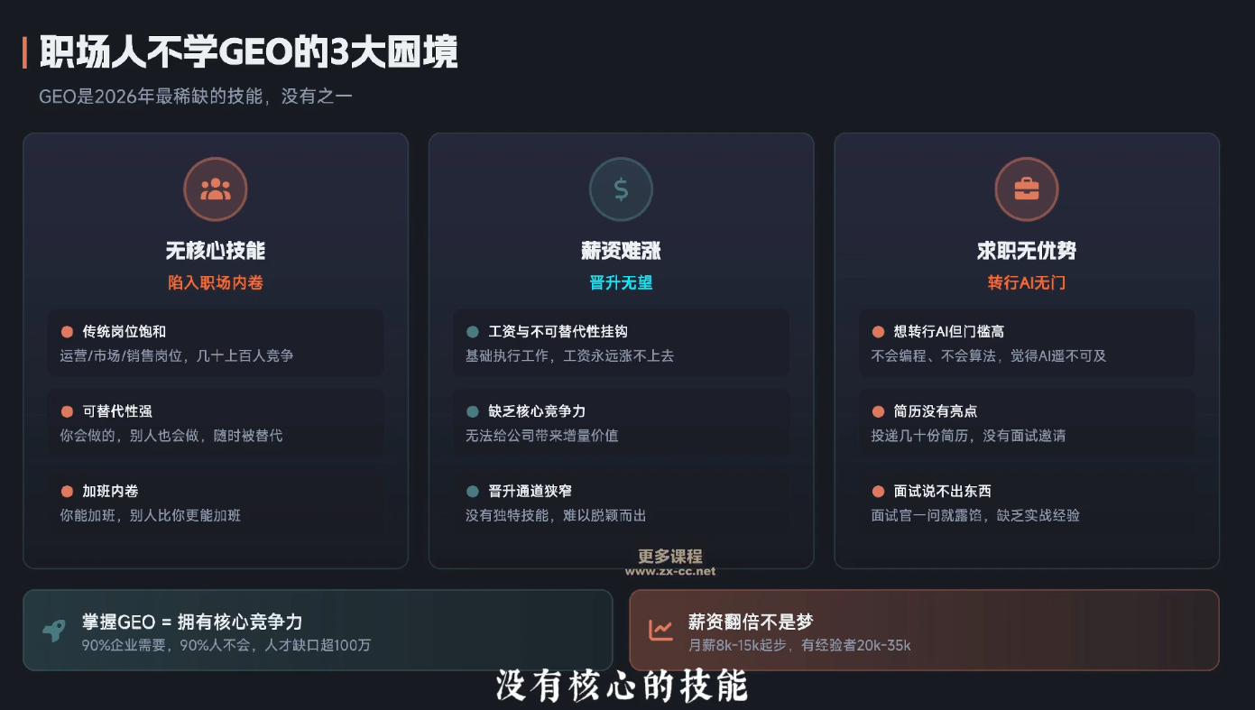 2026年企业GEO从被AI收录到被AI推荐