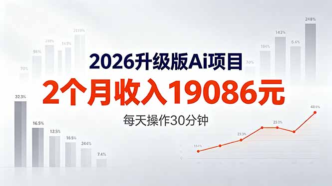 2026升级版Ai任务，2个月收入19086元，熟练后每天操作30分钟！-鼎铸网