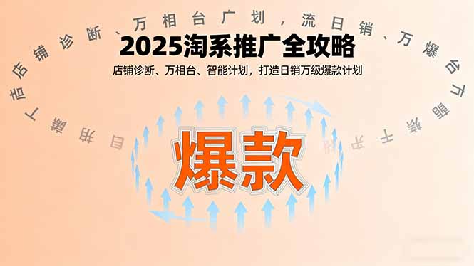 2025淘系推广全攻略，店铺诊断、万相台、智能计划，打造日销万级爆款计划-鼎铸网