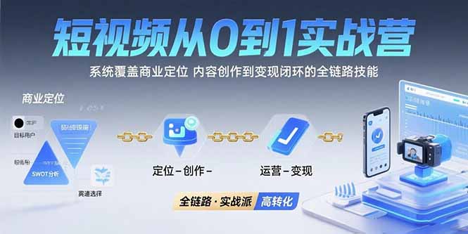 短视频从0到1的实战营：系统覆盖商业定位,内容创作到变现闭环的全链路技能-鼎铸网