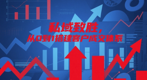 私域致胜，从0到1搭建客户成交体系-鼎铸网