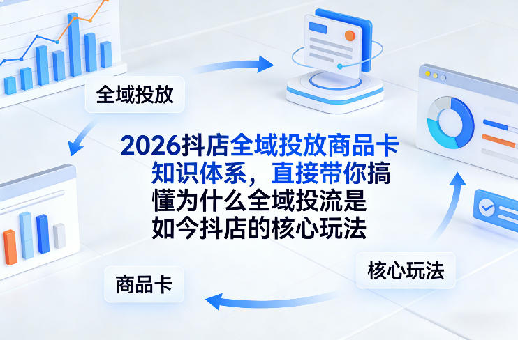 2026抖店全域投放商品卡知识体系，直接带你搞懂为什么全域投流是如今抖店的核心玩法-鼎铸网