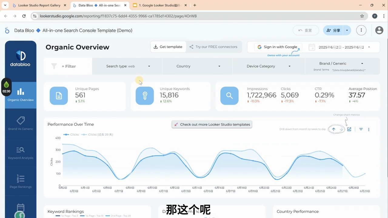 英子出海广告·Google Looker Studio从新手到高手