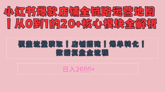 别再乱投流了！小红书店铺精细化运营让爆款笔记自己涨粉的底层逻辑​，日入1k-鼎铸网