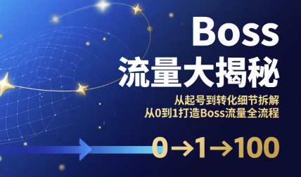 Boss流量大揭秘，从起号到转化细节拆解，从0到1打造Boss流量全流程-鼎铸网
