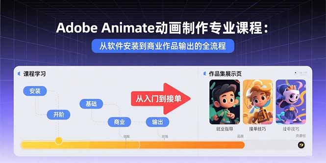 Adobe Animate动画制作专业课程：从软件安装到商业作品输出的全流程-鼎铸网