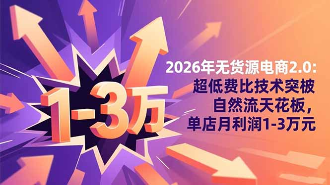2026年无货源电商2.0：超低费比技术突破自然流天花板，单店月利润1-3万元-鼎铸网