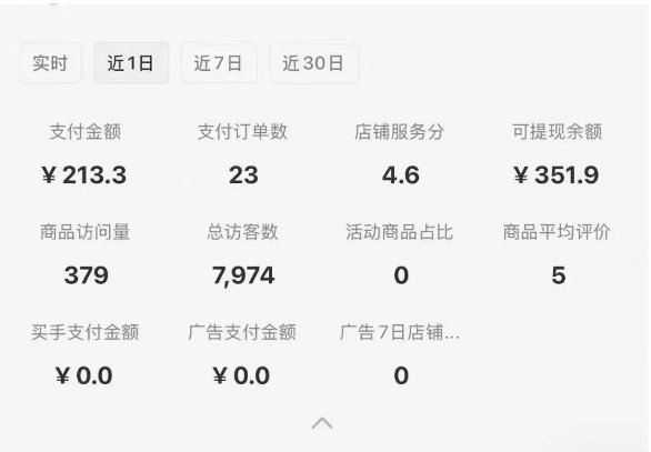 654764420fba4dc87588c86dc8be123a.jpeg 小红书虚拟店铺SOP保姆级教程,通过在小红书开店卖学科类资料变现(更新)