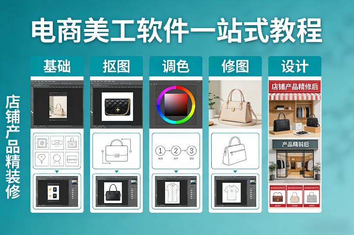电商美工软件一站式教程，基础/抠图/调色/修图/设计，店铺产品精装修-鼎铸网