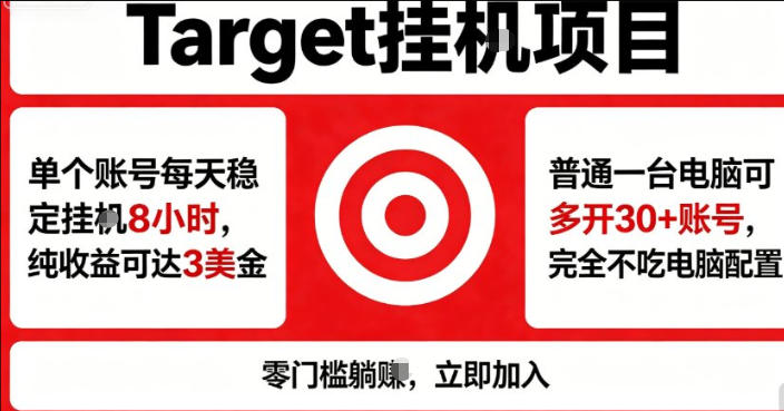 海外平台Target商品浏览曝光，24小时运行无需人工值守，日收益100美刀+电脑可多开【揭秘】-鼎铸网