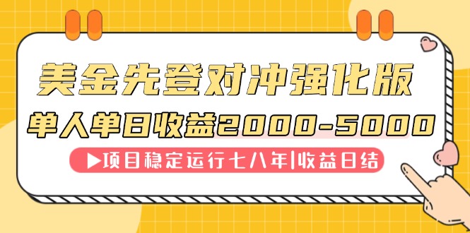 连续8年创单日收入NO.1项目，日收益2000-5000-鼎铸网