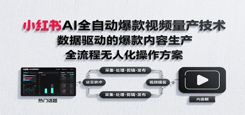 小红书AI全自动爆款视频量产技术，数据采集、素材处理到AI剪辑全流程自动化操作-鼎铸网