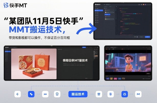 某团队11月5日快手MT搬运技术，带货和影视都可以操作，不保证百分百同框，自测-鼎铸网