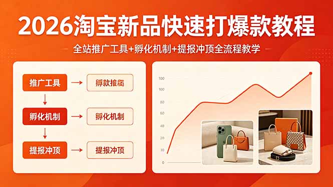 70c215cba6547190d6d92100fb375337.jpeg 2026淘宝新品快速打爆款教程,全站推广工具+孵化机制+提报冲顶全流程教学