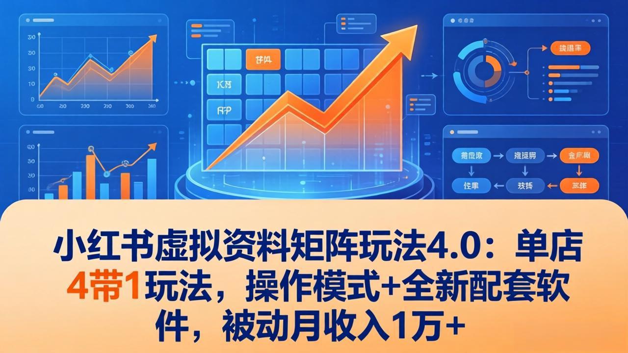小红书虚拟资料矩阵玩法4.0：单店4带1玩法，操作模式+全新配套软件，被动月收入1万+-鼎铸网