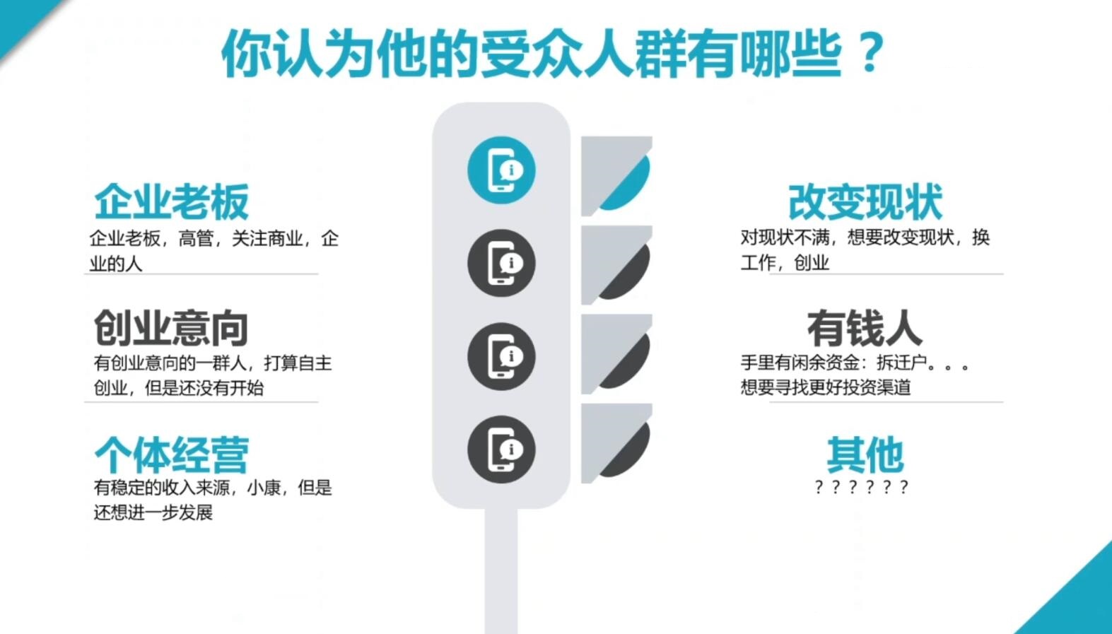 2024·SEM竞价培训(更新12月)-鼎铸网