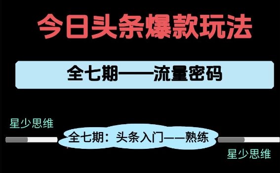 头条系列全七期项目拆解，全是干货，新手从0-1必经过程，99的人会踩的坑-鼎铸网