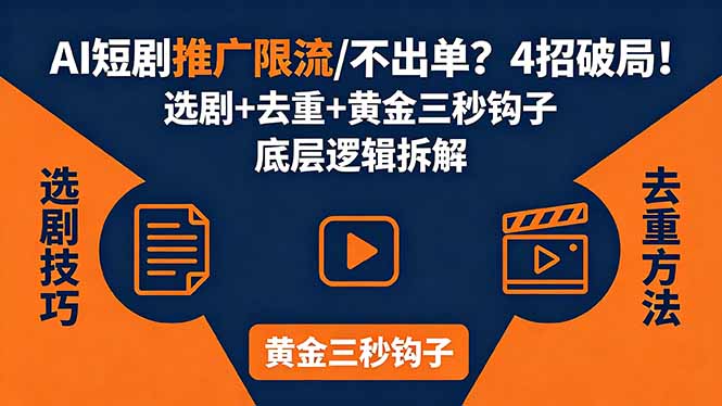 AI短剧推广总被限流、不出单？4招选剧+去重技巧+黄金三秒钩子，手把手拆解底层逻辑-鼎铸网