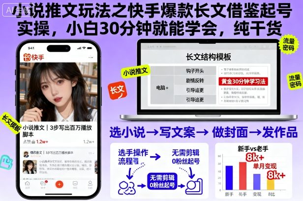 小说推文玩法之快手爆款长文借鉴起号实操，小白30分钟就能学会，纯干货-鼎铸网