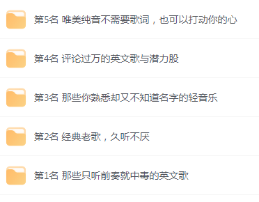 【无损音乐分享】网易云音乐收藏榜单前五名合集 精选好歌-鼎铸网