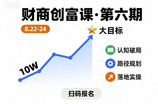 财商创富课第六期8月22-24号，如何从10W起步，一步步实现大目标-鼎铸网