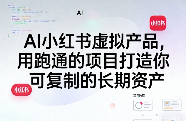 AI小红书虚拟产品，用跑通的项目打造你可复制的长期资产-鼎铸网