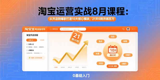 淘宝运营实战8月课程：从开店到爆款打造10大核心模块，21天0到月销百万-鼎铸网