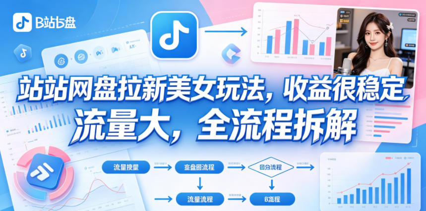 901d8c5a97b67870d857fa696b1aa8cf.jpeg B站网盘拉新美女玩法,收益很稳定,流量大,全流程拆解