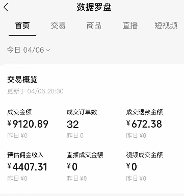 视频号短视频带货新玩法，用这个方法，一天佣金4407(附详细教程)