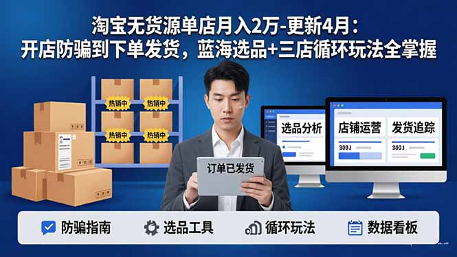 淘宝无货源5.0单店月入2万-更新4月：开店防骗到下单发货，蓝海选品+三店循环玩法全掌握-鼎铸网
