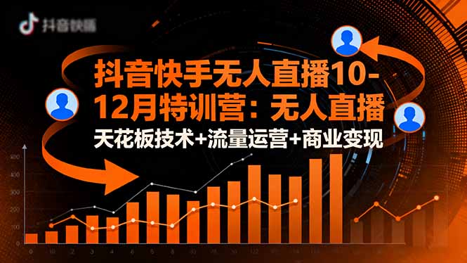 抖音快手无人直播10-12月特训营：无人直播天花板技术+流量运营+商业变现-鼎铸网