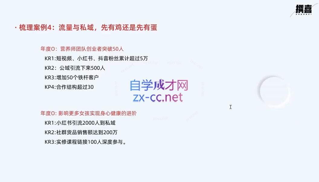 嘴嘴·OKR自律工作法+如何运营好读书会+私域IP变现高手课