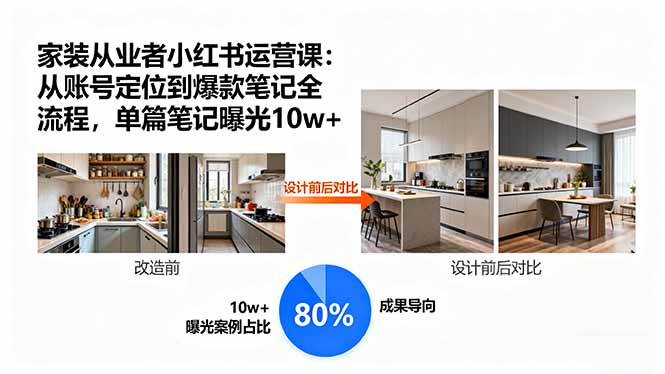 家装从业者小红书运营课：从账号定位到爆款笔记全流程，单篇笔记曝光10w+-鼎铸网