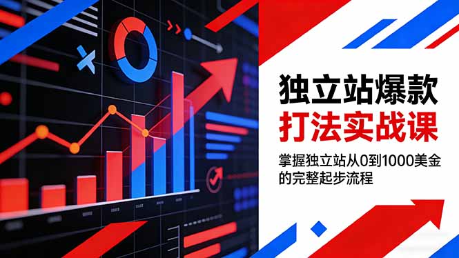 独立站爆款打法实战课，掌握独立站从0到1000美金的完整起步流程-鼎铸网