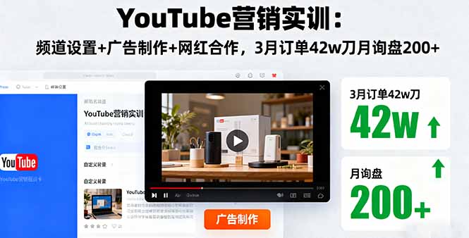YouTube营销实训：频道设置+广告制作+网红合作，3月订单42w刀月询盘200+-鼎铸网