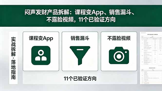 a9be9fcf7947cdf6e7b3dfea68104f8f.jpeg 付费文章:闷声发财产品拆解:课程变App、销售漏斗、不露脸视频,11个已验证方向