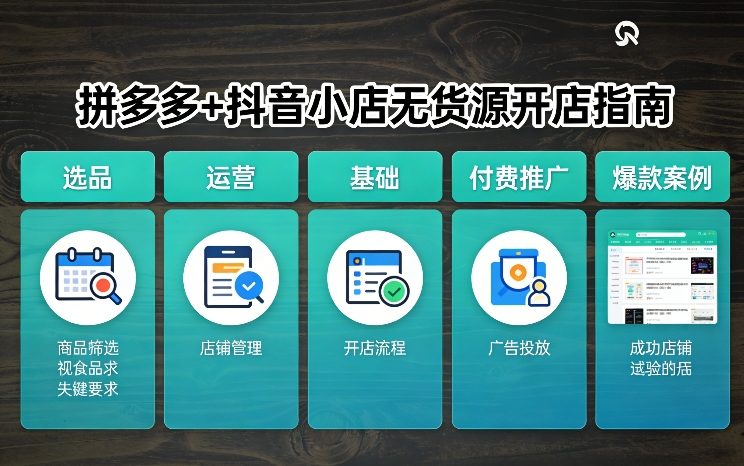 af2e3f63885709724e8cc2e00094bc8f.jpeg 拼多多+抖音小店无货源开店,包括:选品、运营、基础、付费推广、爆款案例等(更新26年2月)