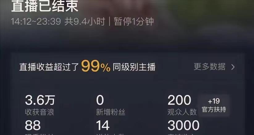 (8548期)ai无人直播美女4人组整蛊教程 【附全套资料以及教程】-鼎铸网