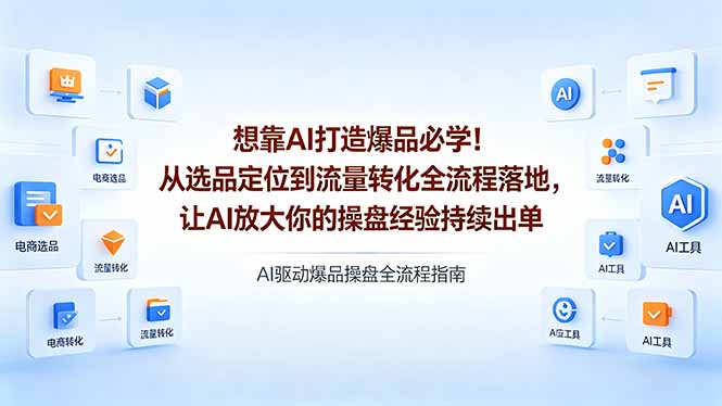 想靠AI打造爆品必学！从选品定位到流量转化全流程落地，让AI放大你的操盘经验持续出单-鼎铸网
