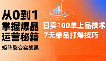 抖音小店爆品打造与矩阵裂变实战课-鼎铸网