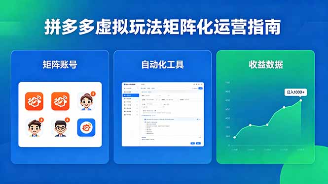 闭眼可复制的拼多多虚拟玩法，矩阵化运营，长期稳定日入 1000+-鼎铸网