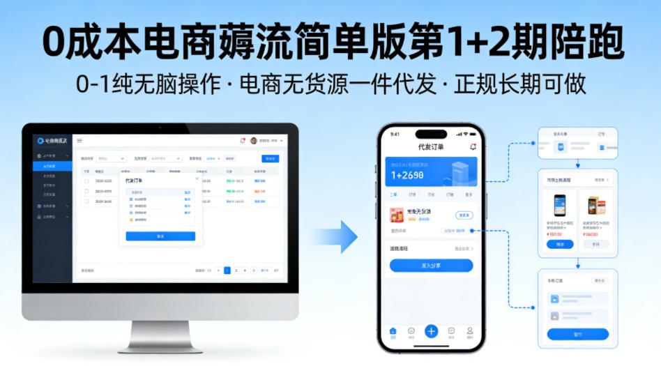 bb60b30c9c975cc7ef27000131174a6e.jpeg 0成本电商薅流简单版第1+2期陪跑,0-1纯无脑操作,电商无货源一件代发,正规长期可做