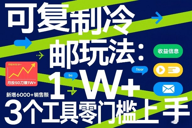 可复制冷邮件玩法：月投50刀賺1W+，新增6000+销售额，3个工具零门槛上手-鼎铸网