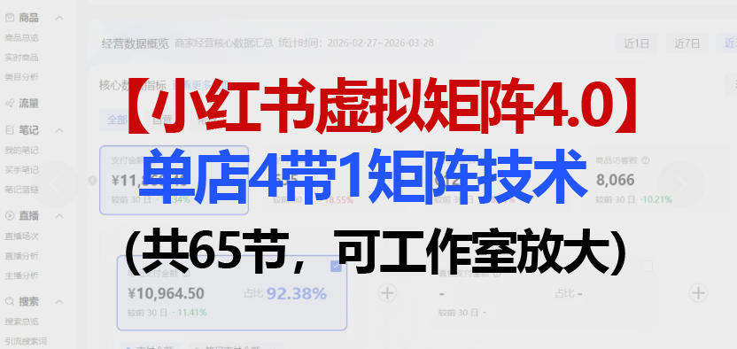 c09c2df8d47852dcdab29d1a17b6e467.jpeg 小红书虚拟矩阵4.0技术:单店4带1矩阵(共65节,可工作室放大)