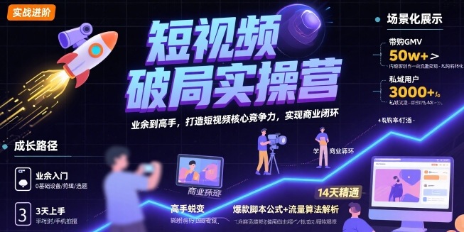 短视频破局实操营，业余到高手，打造短视频核心竞争力，实现商业闭环-鼎铸网