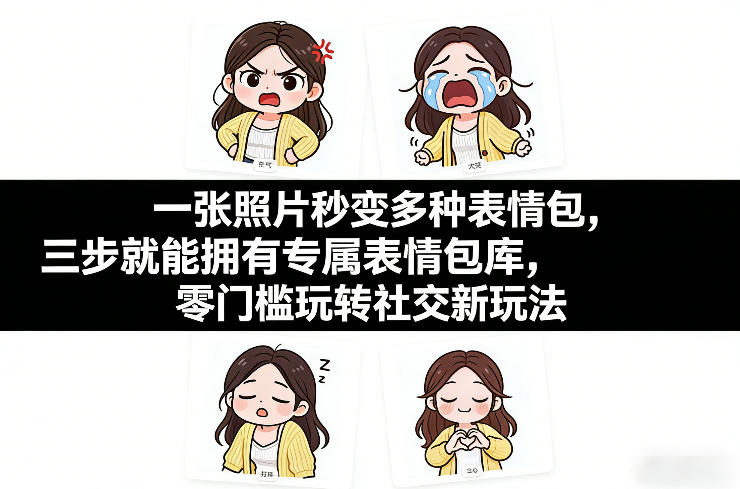 一张照片秒变多种表情包，三步就能拥有专属表情包库，零门槛玩转社交新玩法【文档】-鼎铸网