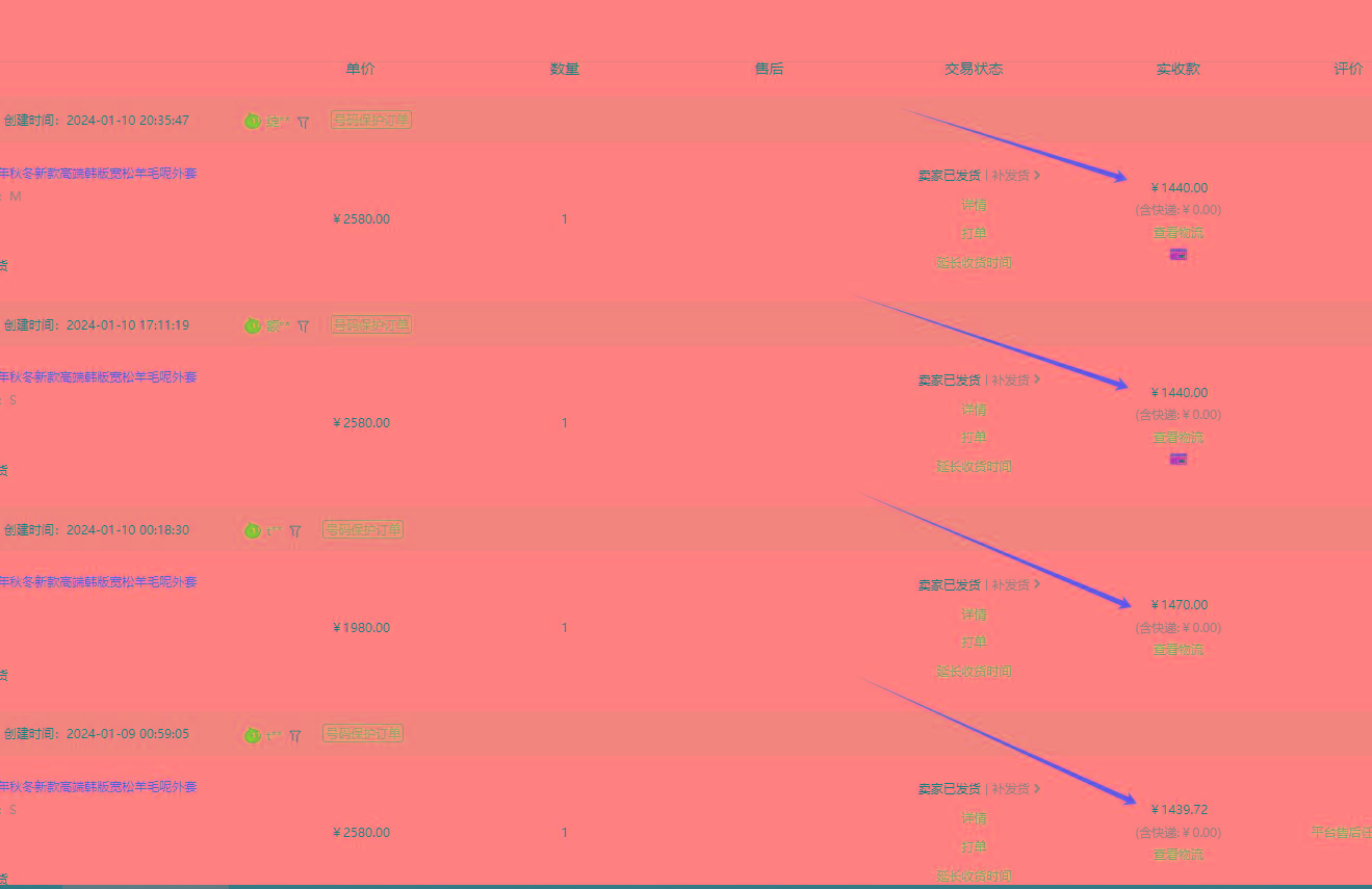 (8608期)【淘宝小众赛道】高利润女装：1单必赚1000元，超暴力可矩阵-鼎铸网