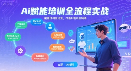 AI赋能培训全流程实站，覆盖培训全场景，打通 Al培训全链路-鼎铸网