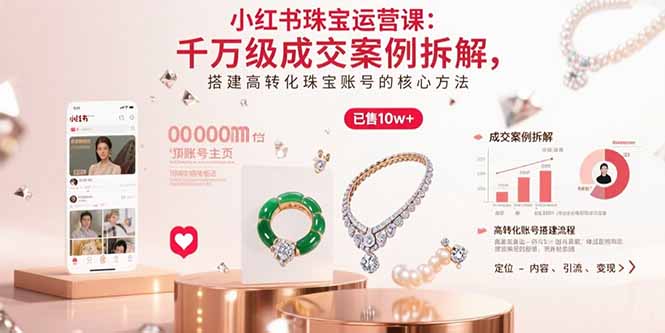 小红书珠宝运营课：千万级成交案例拆解，搭建高转化珠宝账号的核心方法-鼎铸网