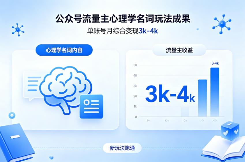 公众号流量主新跑通心理学名词玩法，单账号月综合变现3k-4k-鼎铸网